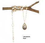 Necklace Labradorite-Pearl 14k GF 16-18"